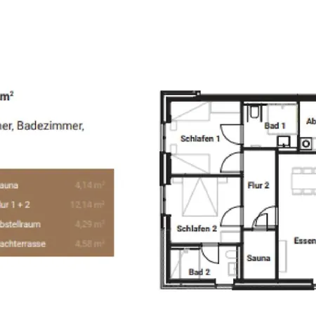 Kuestenhein 13 Appartement Kellenhusen